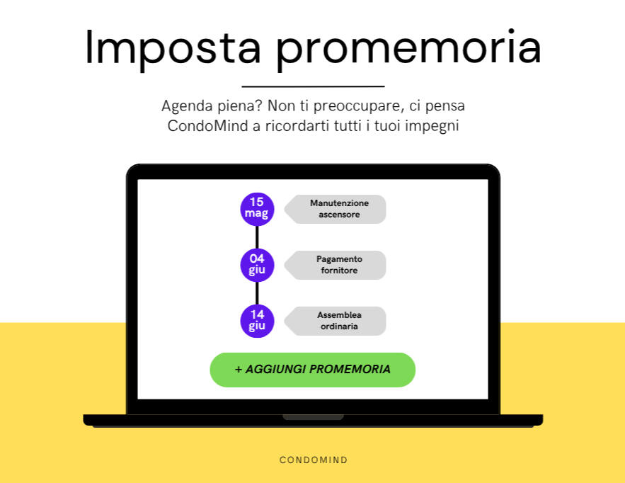 Promemoria